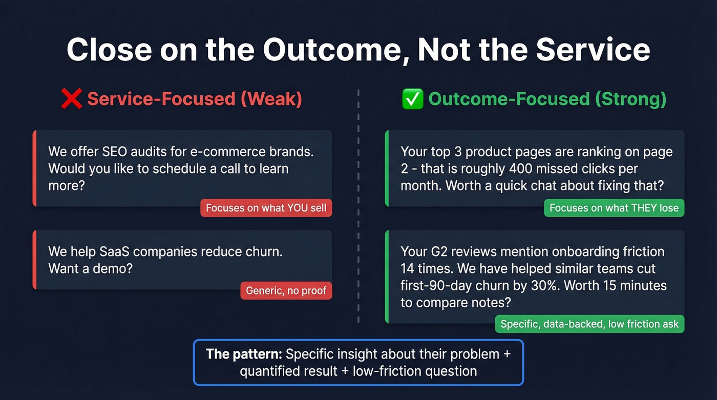 Before and after comparison of weak vs strong email closers