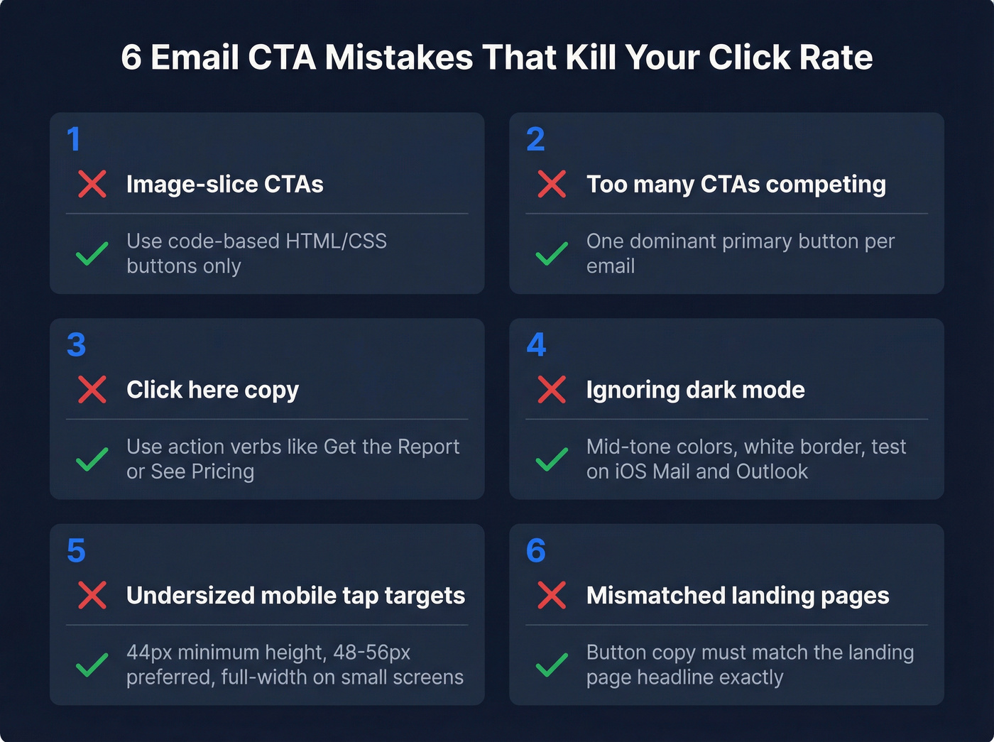 Six common email CTA button mistakes with fixes