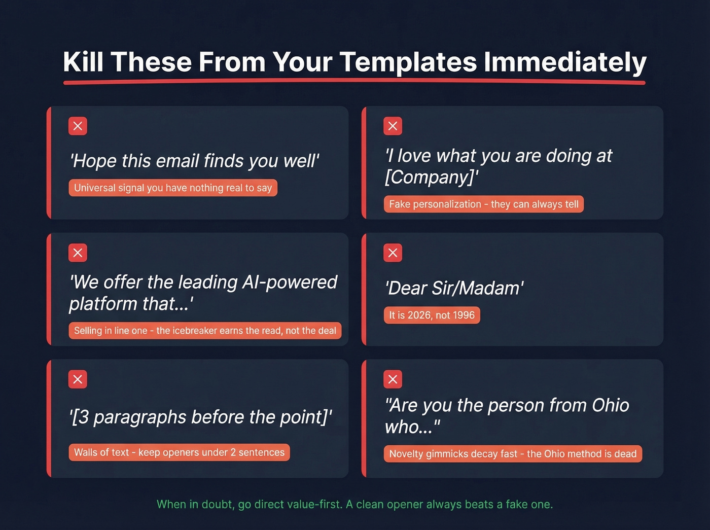 Red flag email openers to avoid with explanations