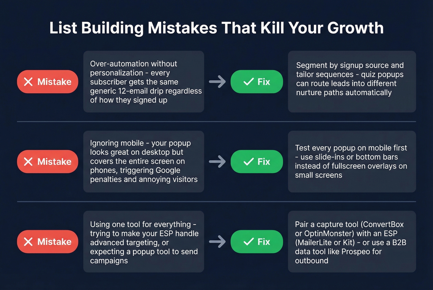 Common email list building mistakes and how to fix them