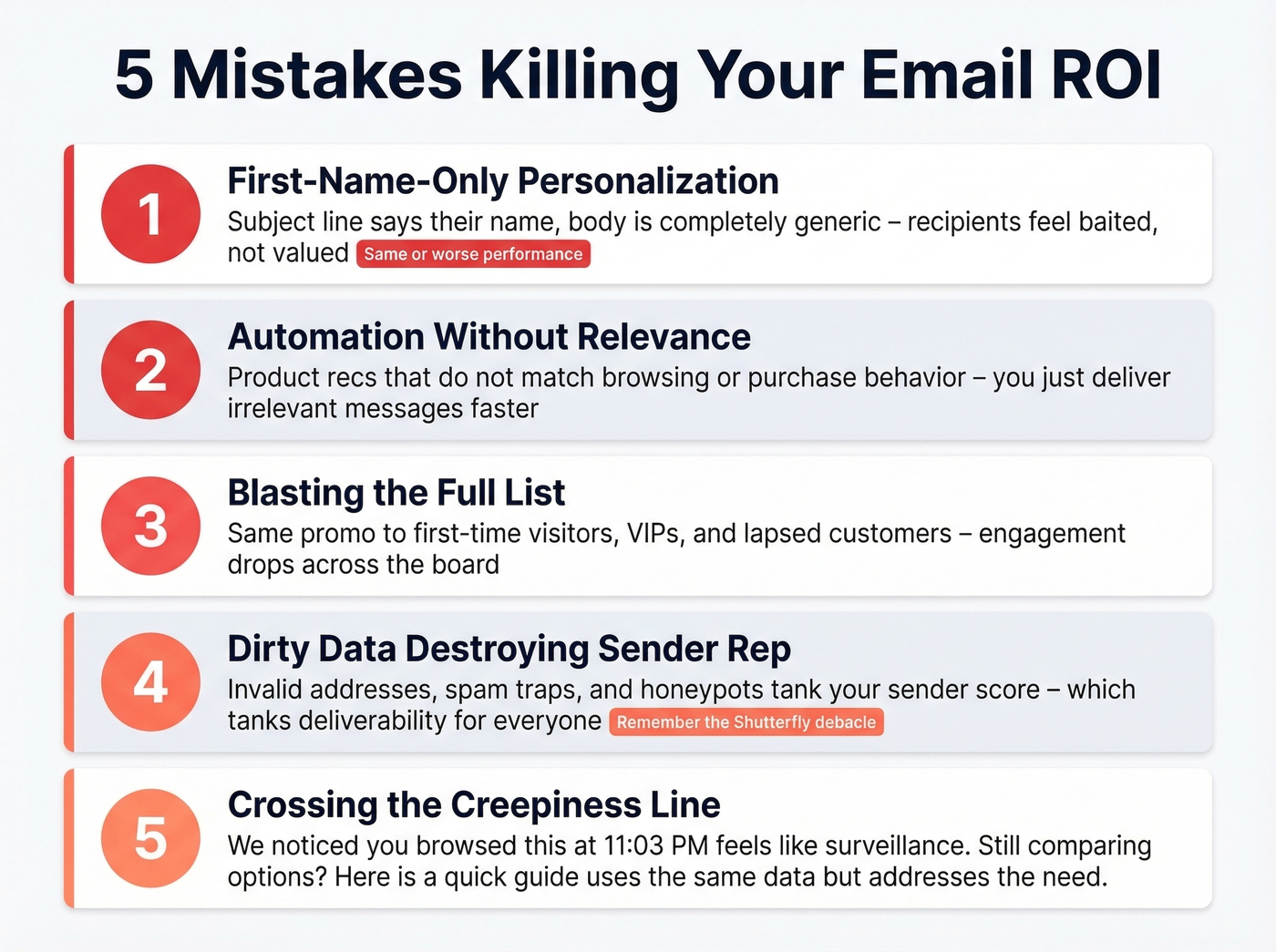 Five common email personalization mistakes with visual warnings
