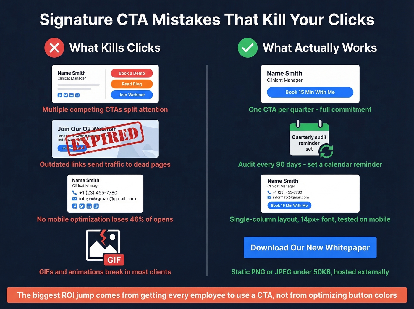 Common email signature CTA mistakes with do and don't examples