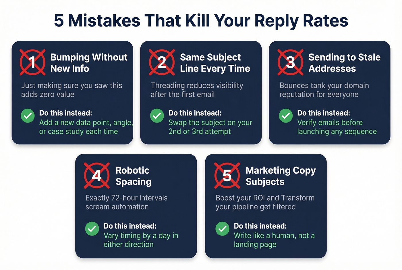 Five common follow-up email mistakes to avoid