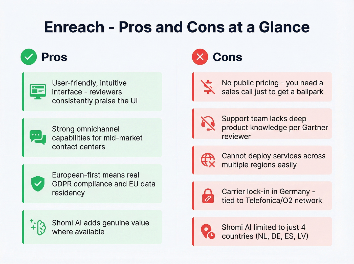 Enreach pros and cons visual summary with icons