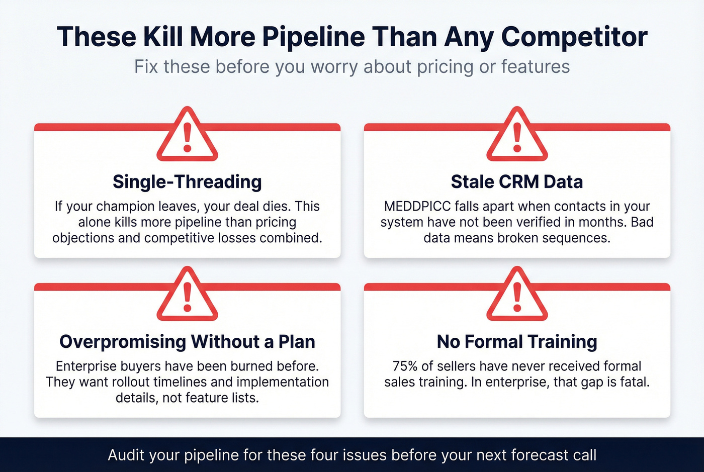 Four enterprise deal killers warning infographic