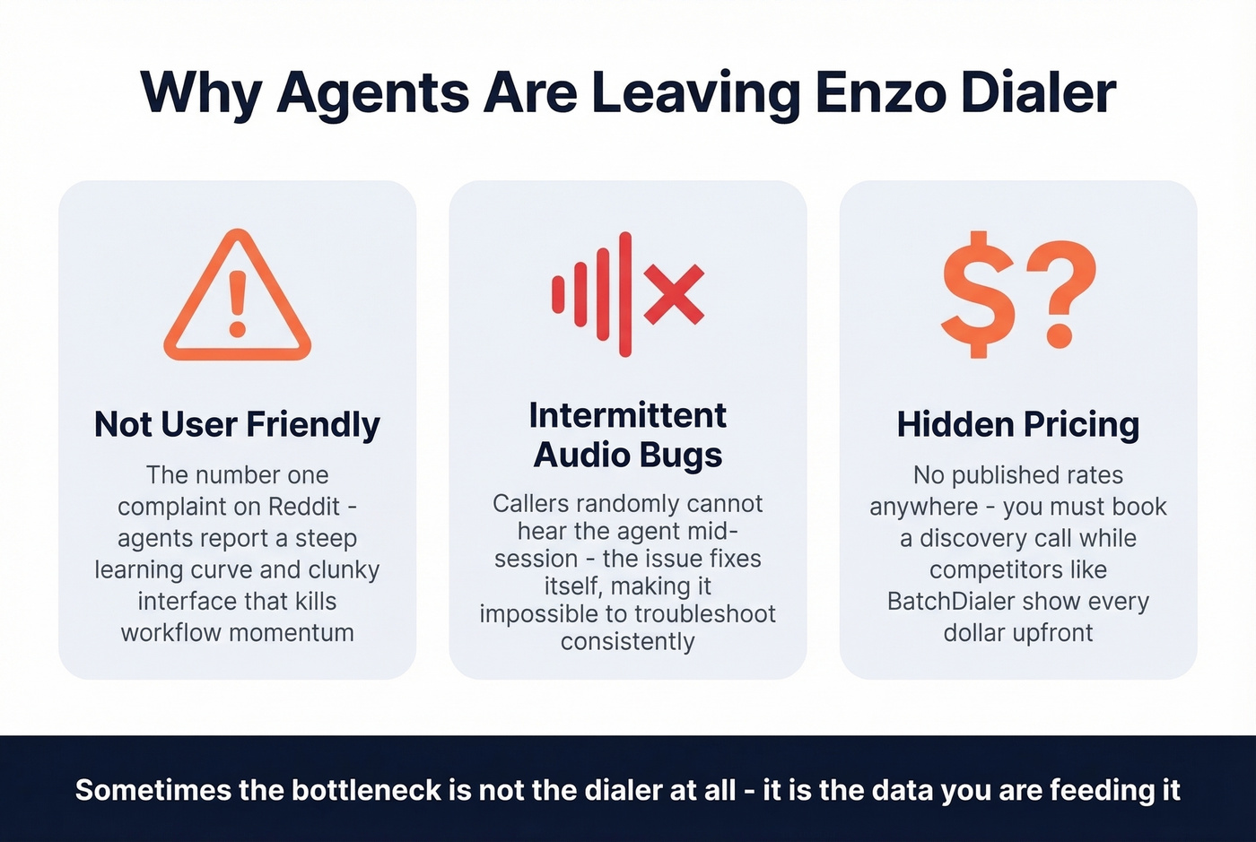 Key reasons users switch from Enzo Dialer
