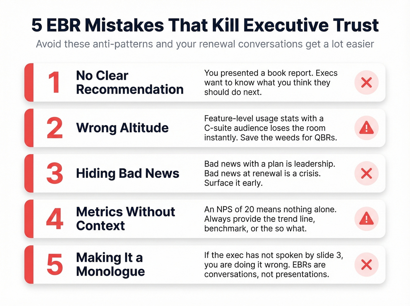 Five EBR anti-patterns with warning indicators