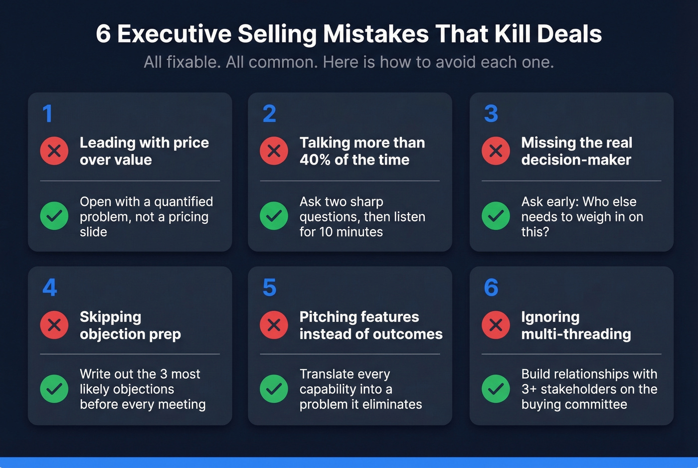 Six common executive selling mistakes with fixes
