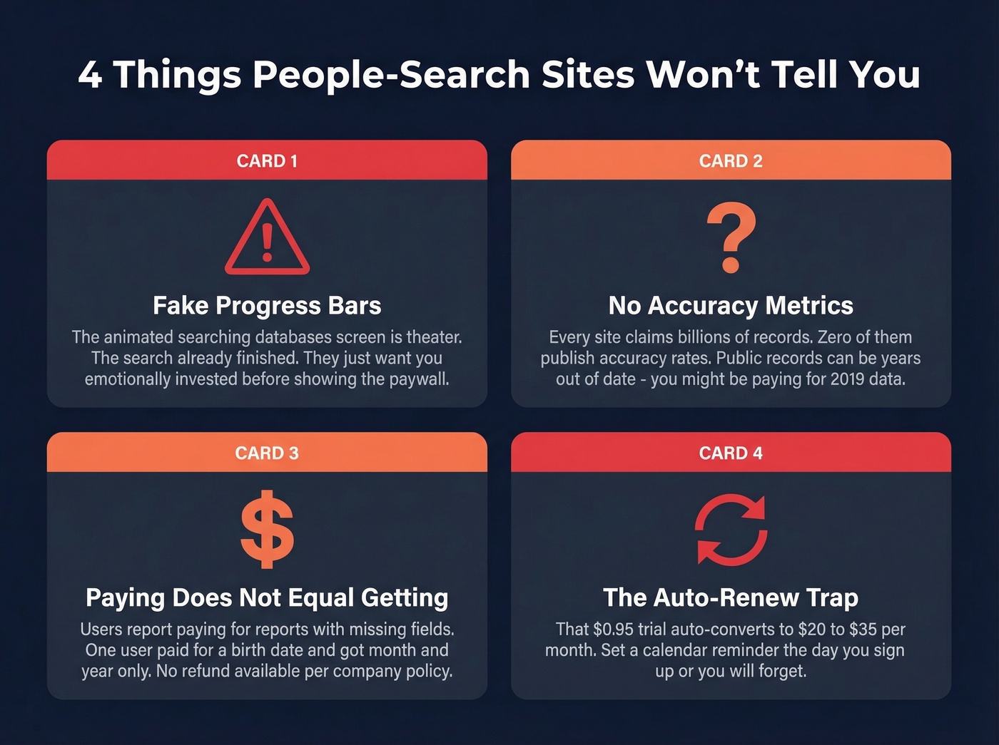 Warning cards showing dark patterns used by people-search sites