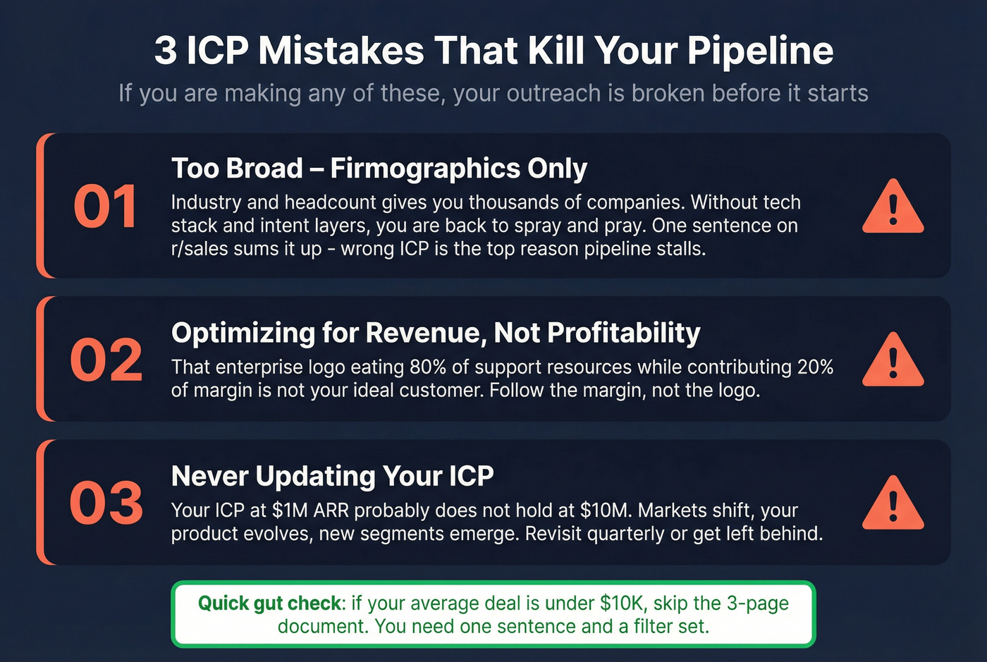 Three common ICP mistakes with warning indicators