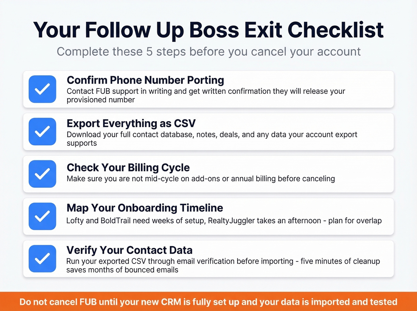 Five-step migration checklist visual for leaving Follow Up Boss