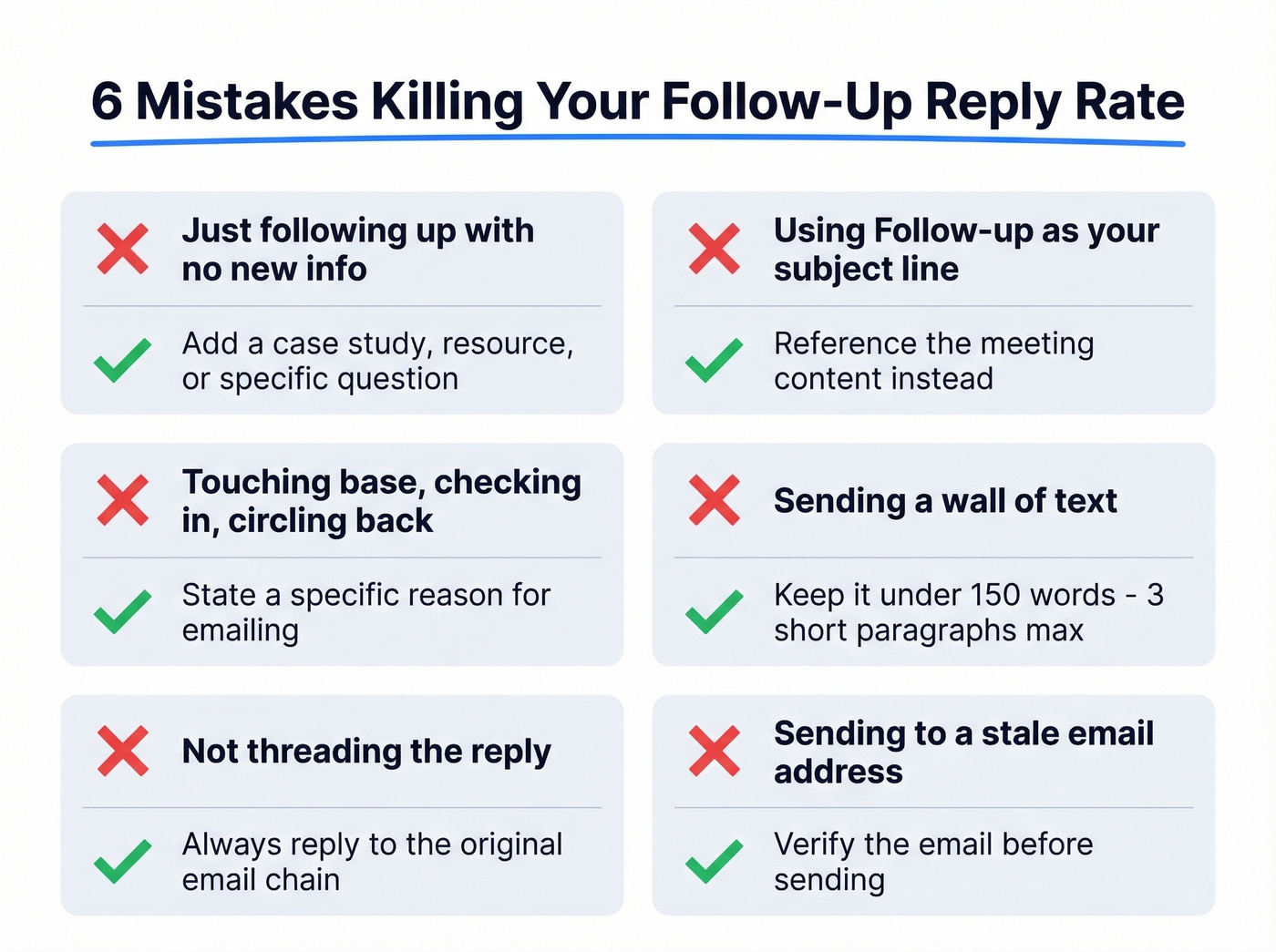 Six common follow-up email mistakes with fixes