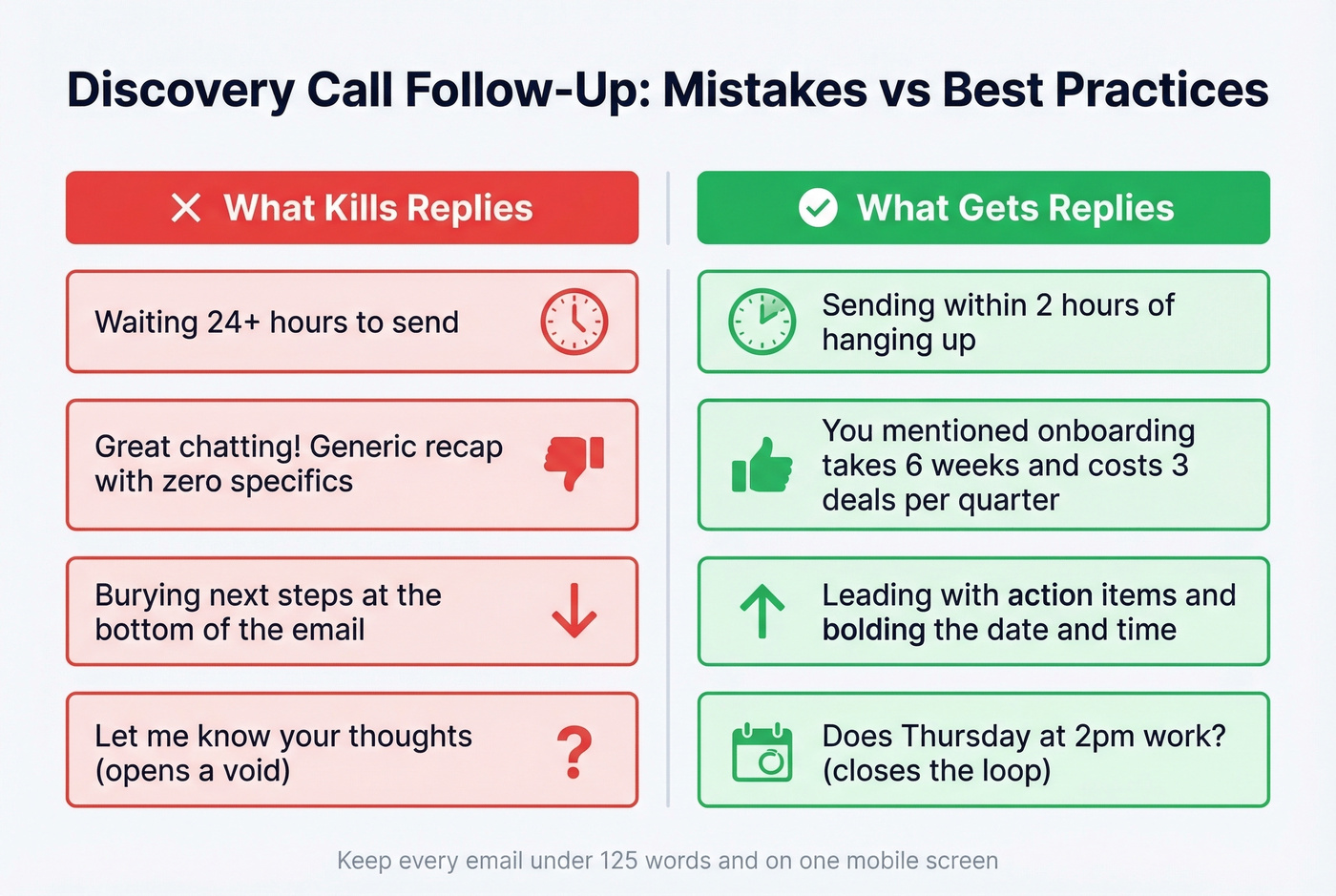 Common follow-up mistakes versus best practices comparison