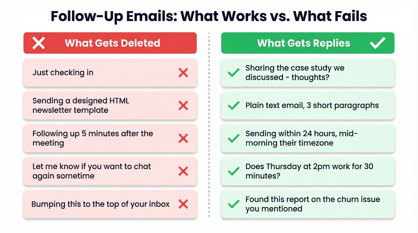 Good versus bad follow-up email practices side by side