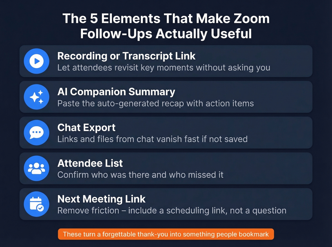 Five Zoom meeting artifacts to include in follow-ups