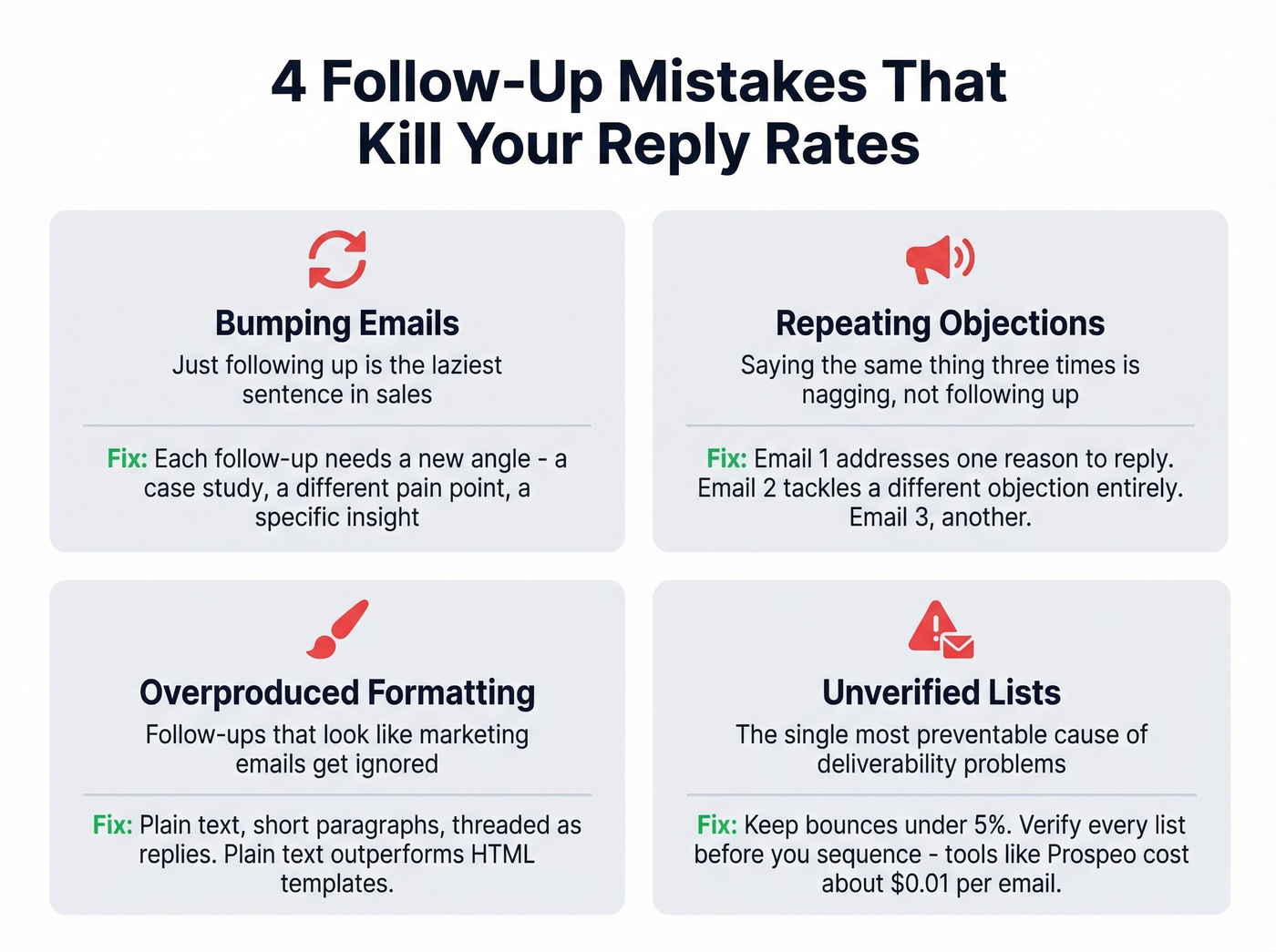 Four common follow-up mistakes with fixes