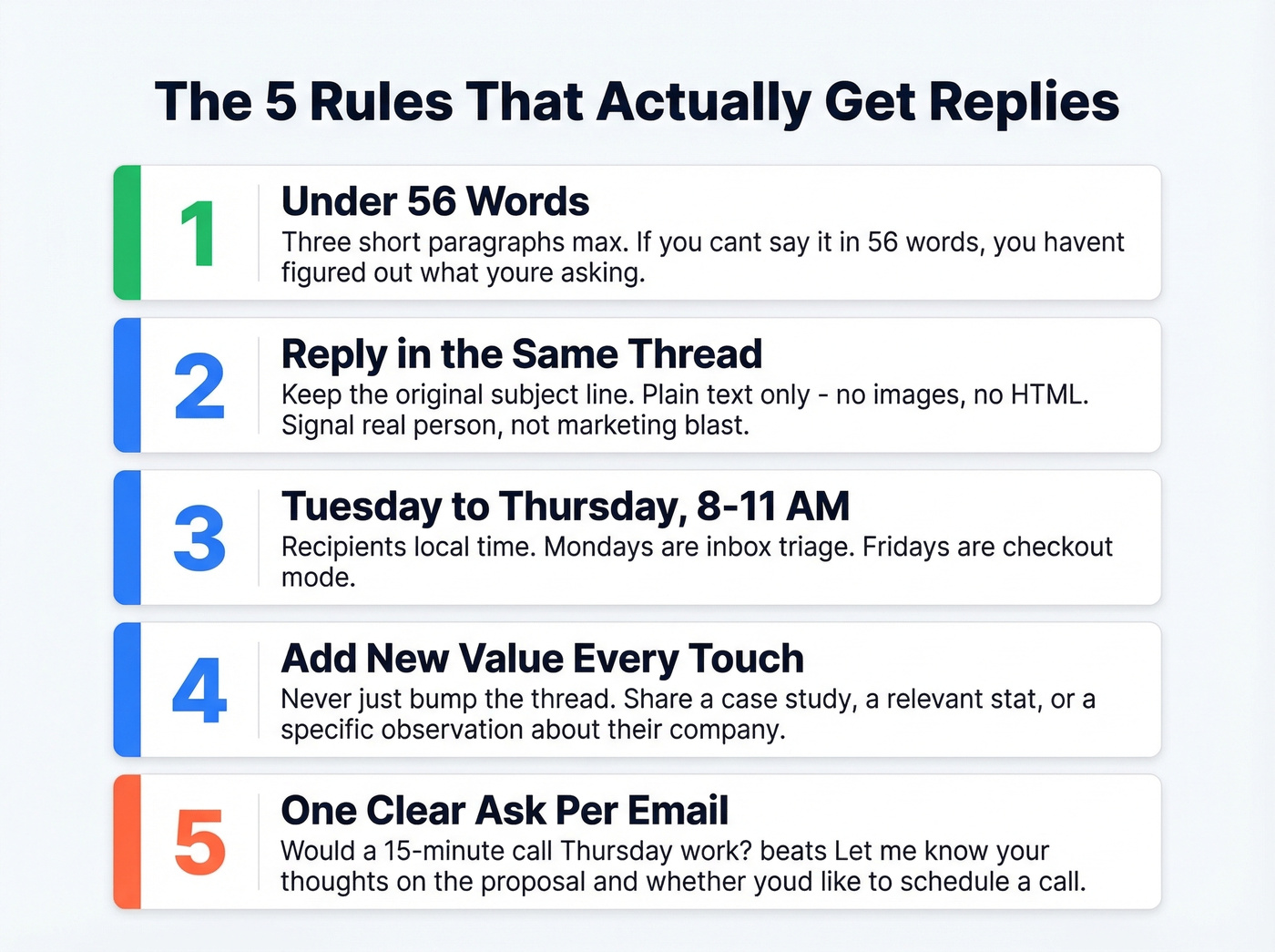 Five rules for follow-up emails that get replies