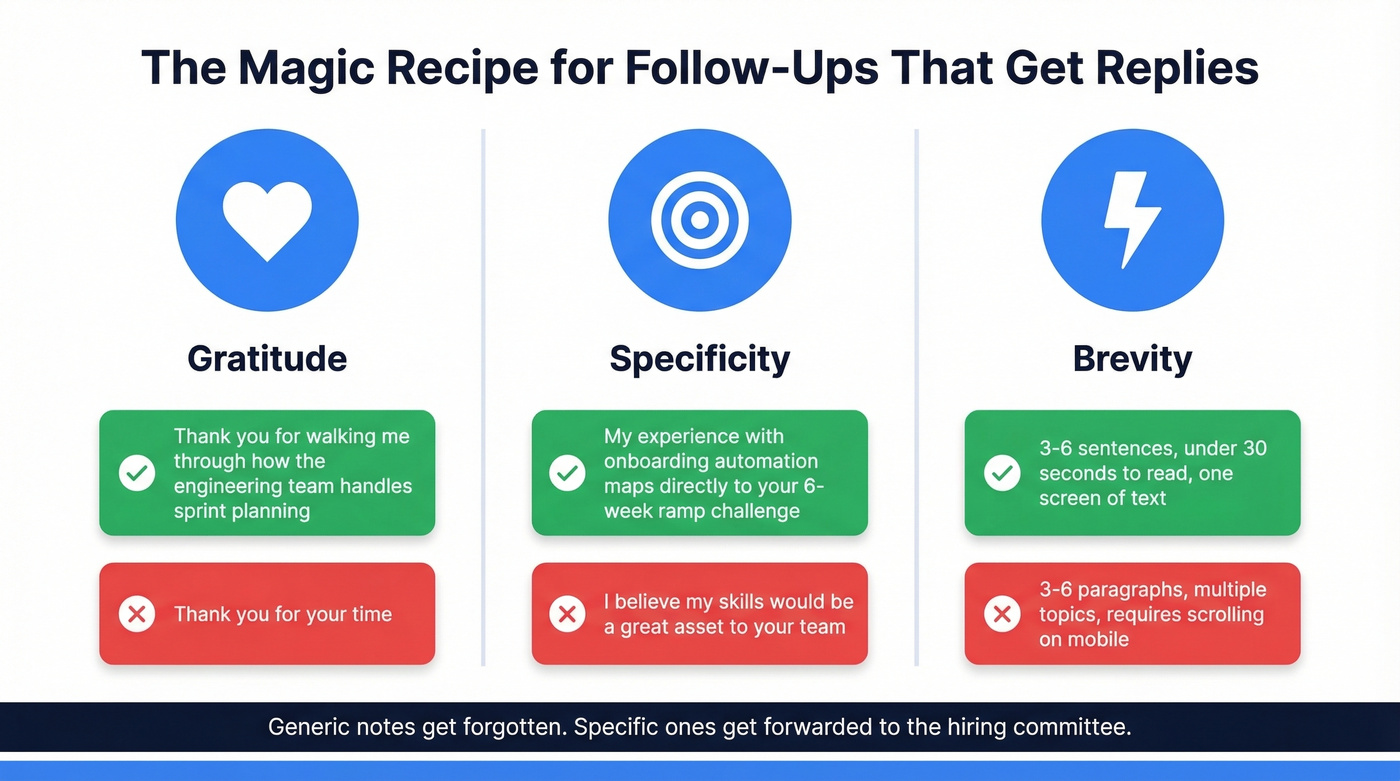 Gratitude specificity brevity framework for follow-up emails