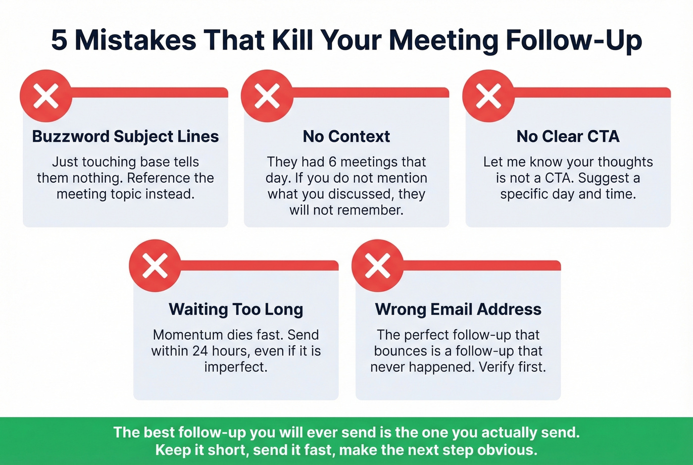 Five common follow-up mistakes visualized with warning icons