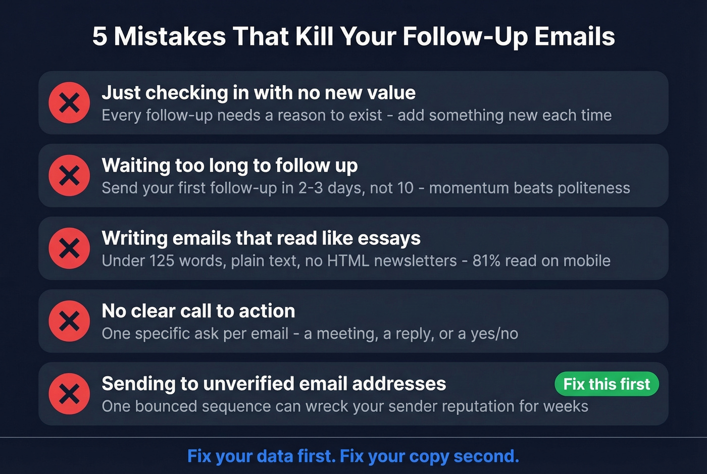 Five follow-up email mistakes to avoid checklist
