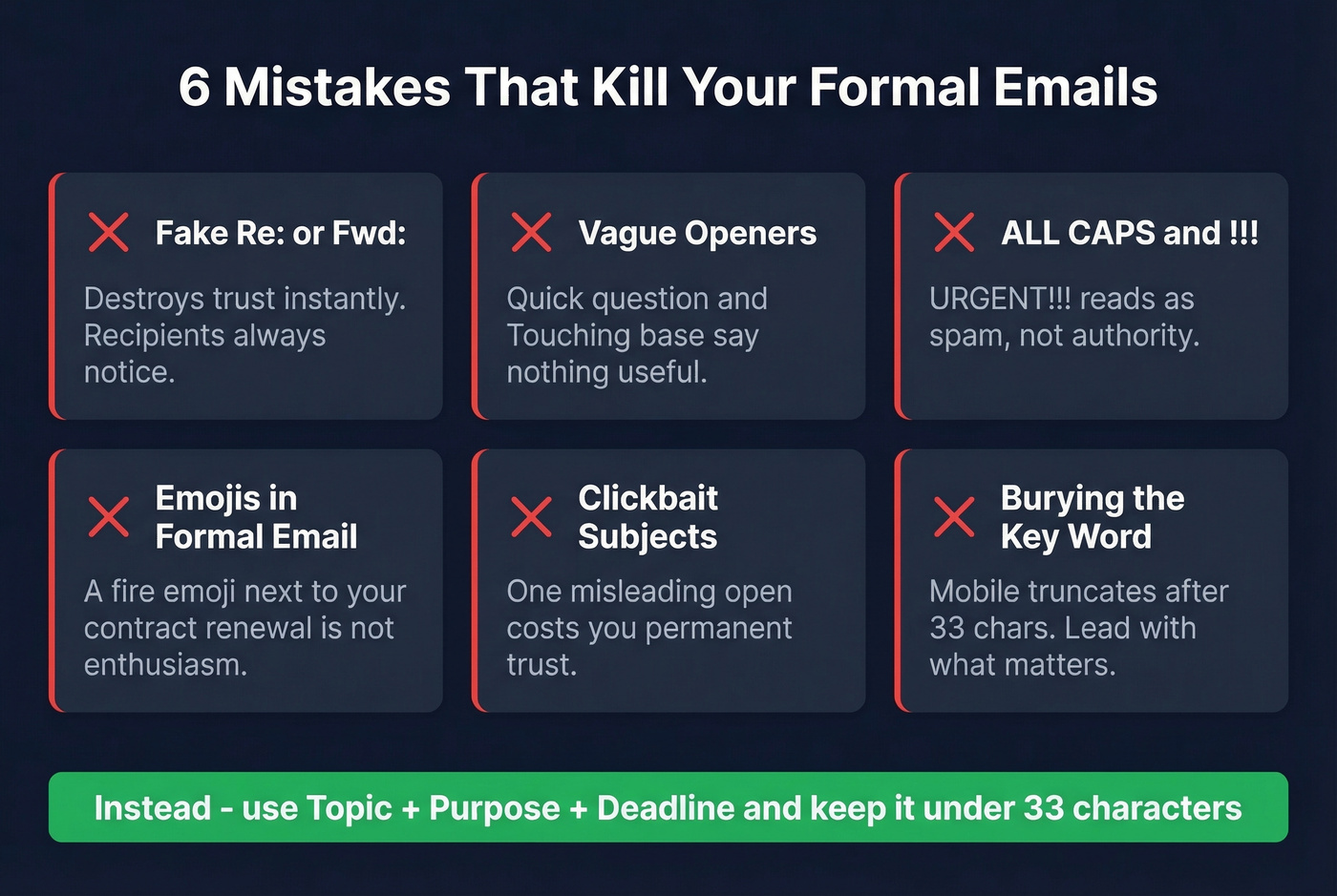 Six common subject line mistakes with visual warnings