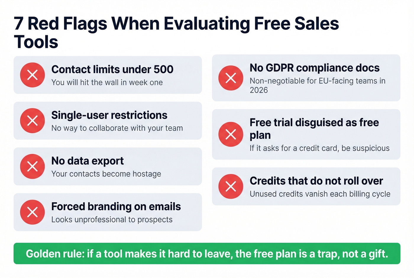 Red flags checklist for evaluating free sales tools