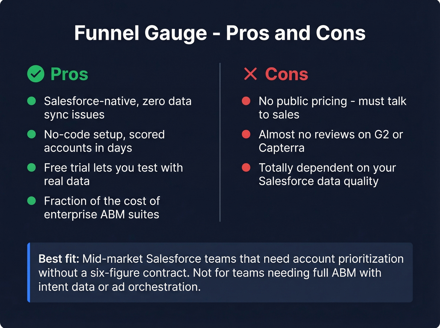 Funnel Gauge pros and cons side-by-side summary