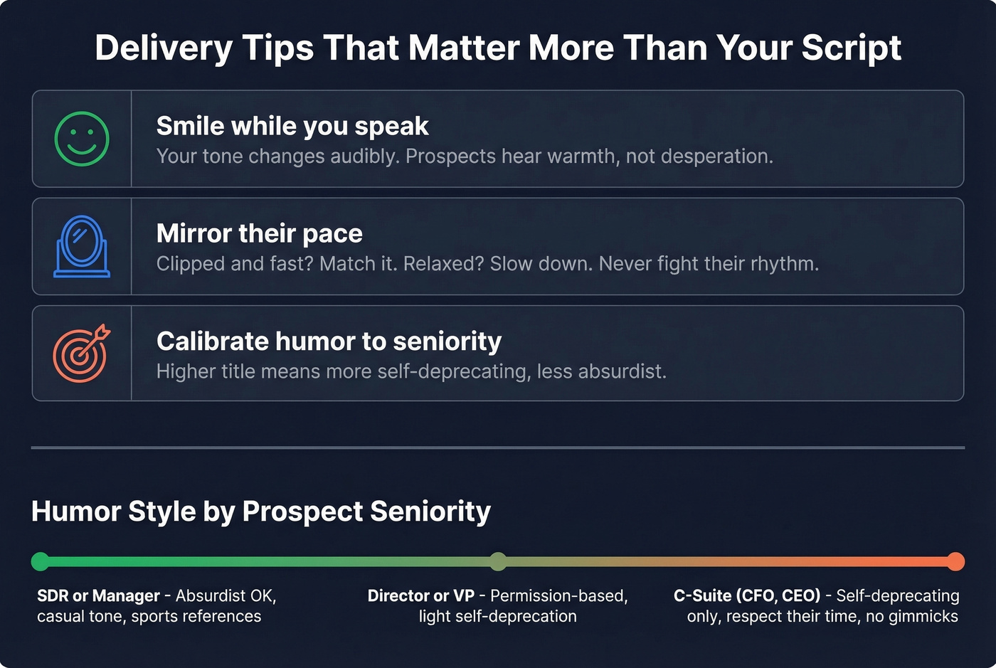 Three delivery tips with seniority calibration guide