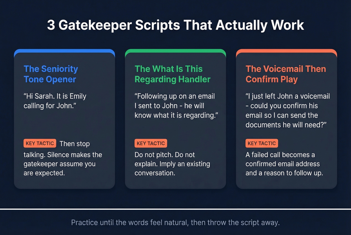 Three gatekeeper scripts with exact wording and tactics