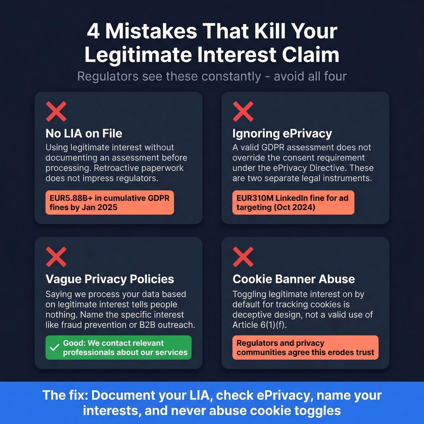 Four common legitimate interest mistakes to avoid