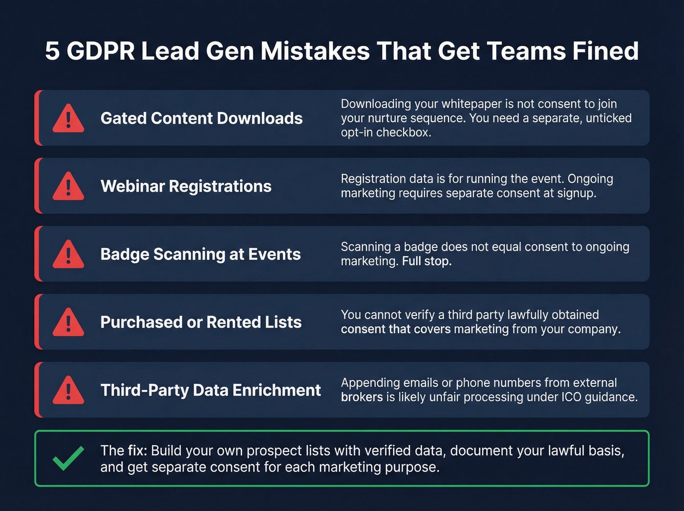 Five common GDPR lead generation mistakes to avoid