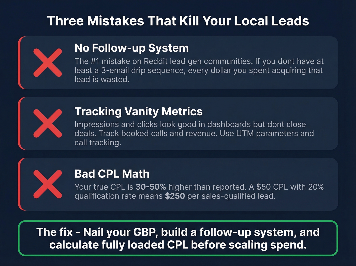 Three costly local lead generation mistakes with stats