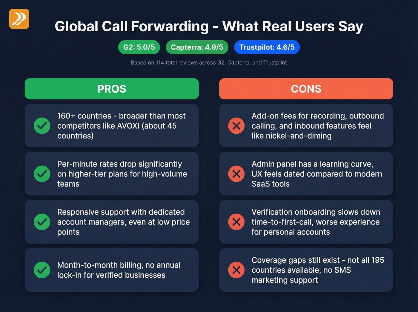 Global Call Forwarding pros and cons summary card