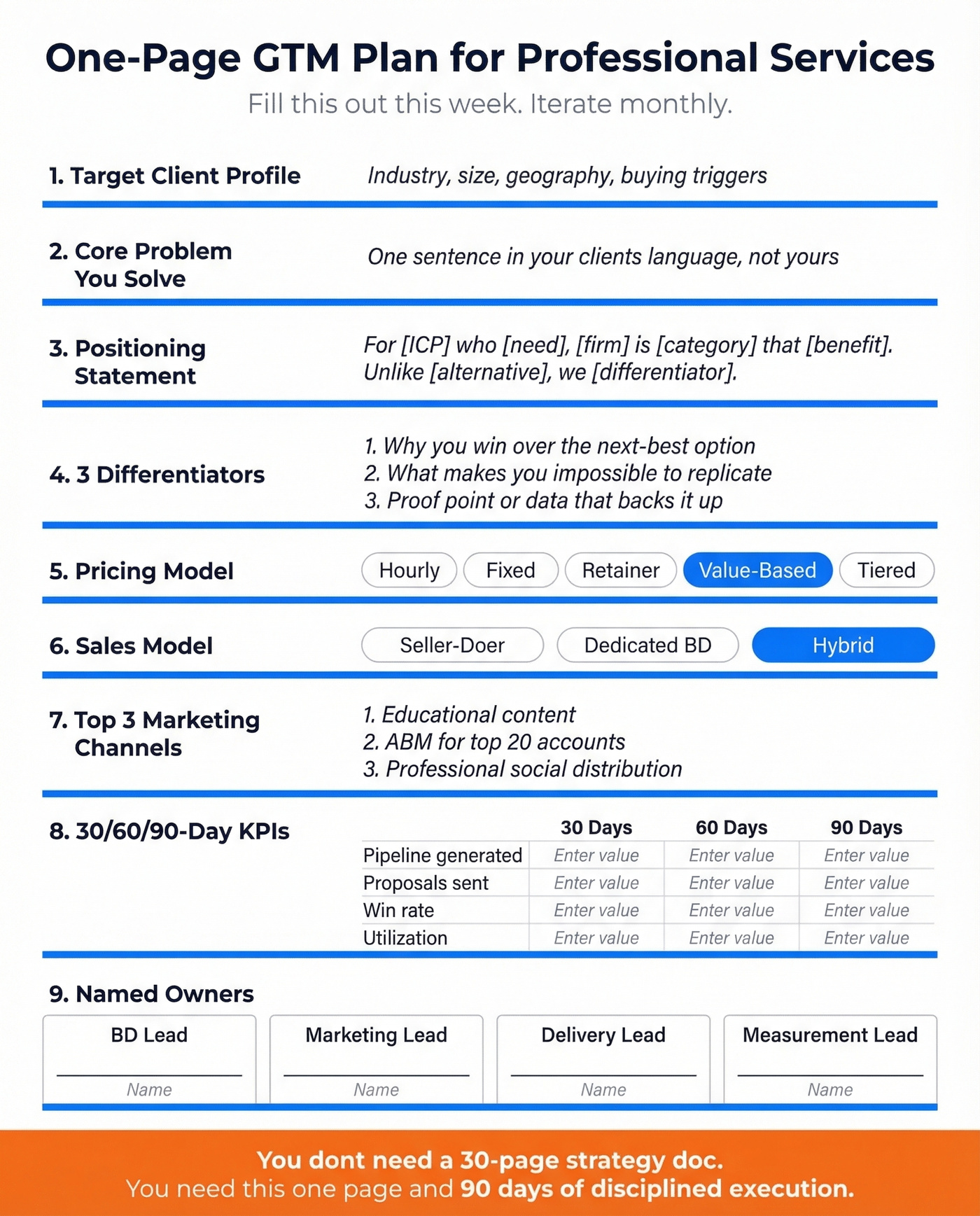 One-page GTM plan template for professional services