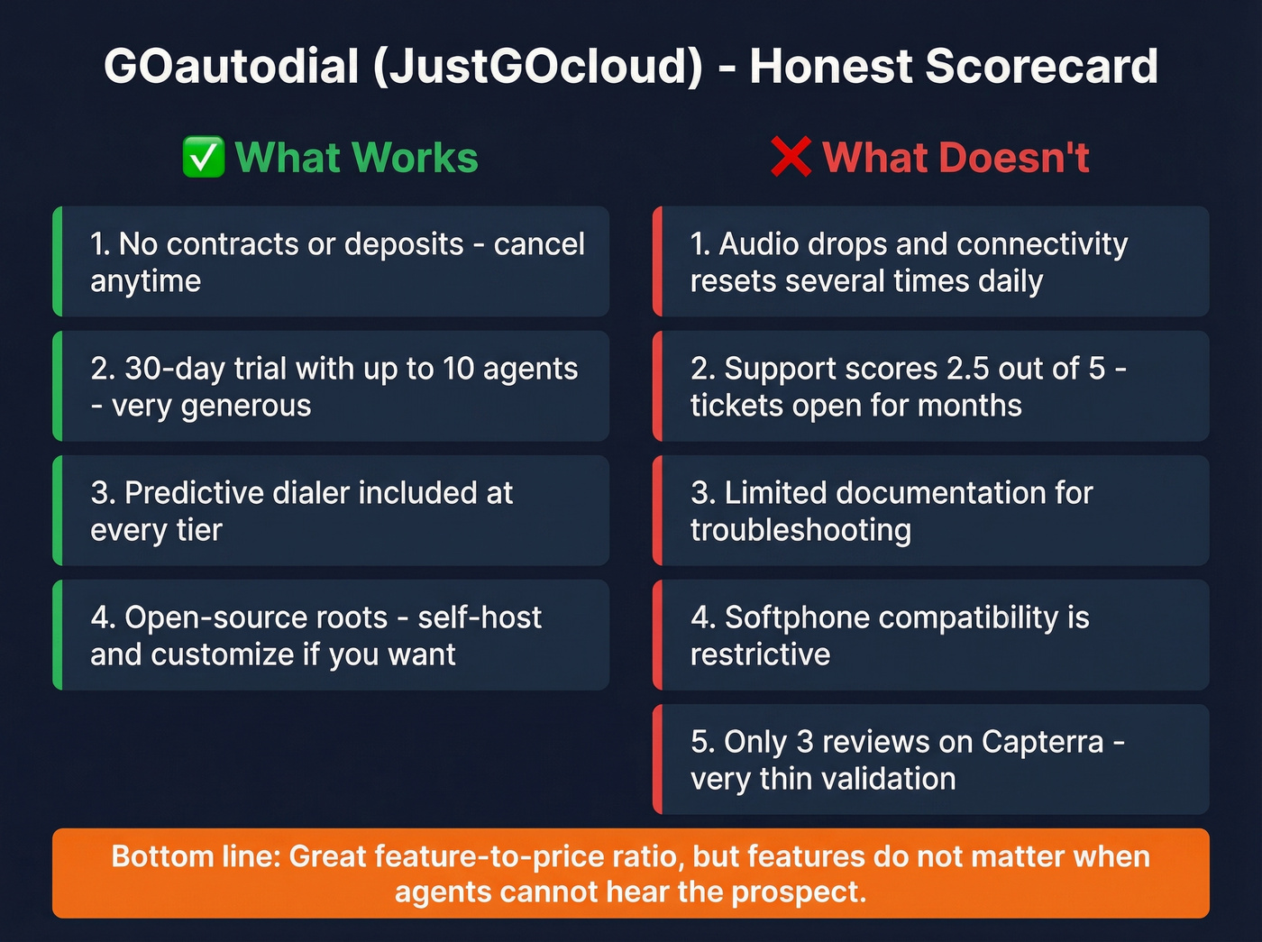 GOautodial JustGOcloud pros and cons visual scorecard