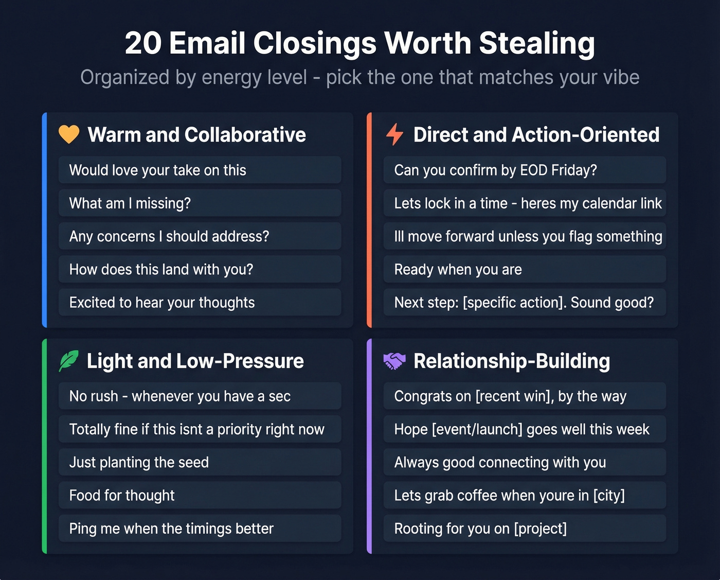 Visual grid of 20 email closings organized by energy level