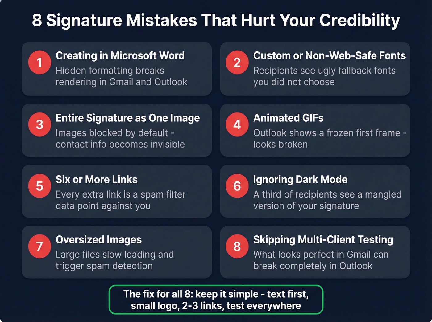 Eight common email signature mistakes to avoid