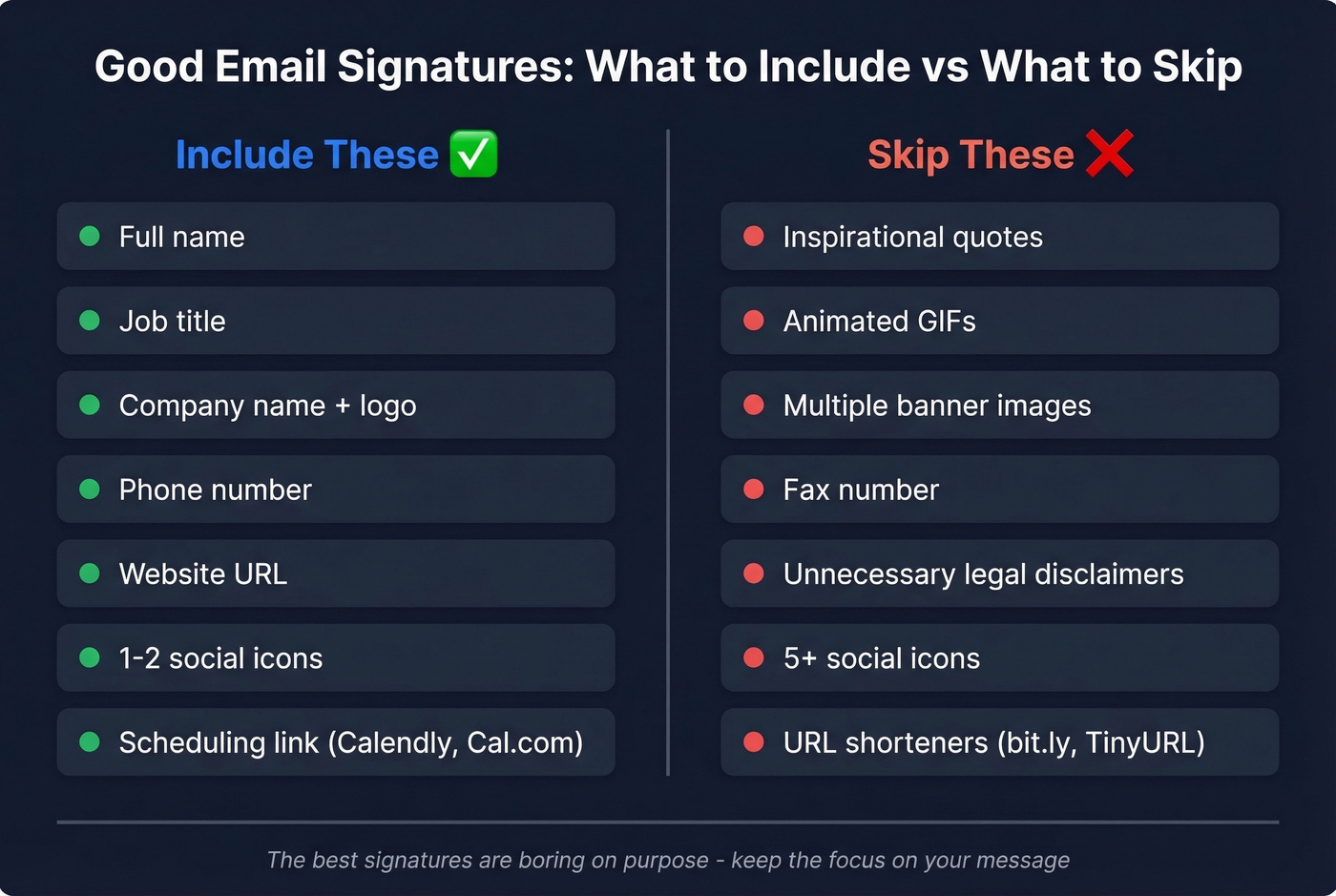 Good vs bad email signature elements comparison