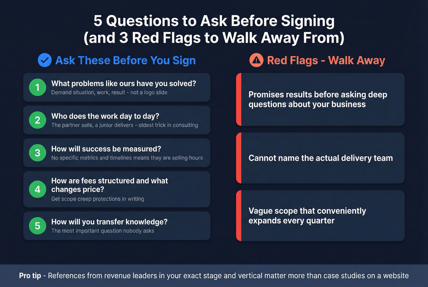 GTM consultant evaluation checklist with red flags