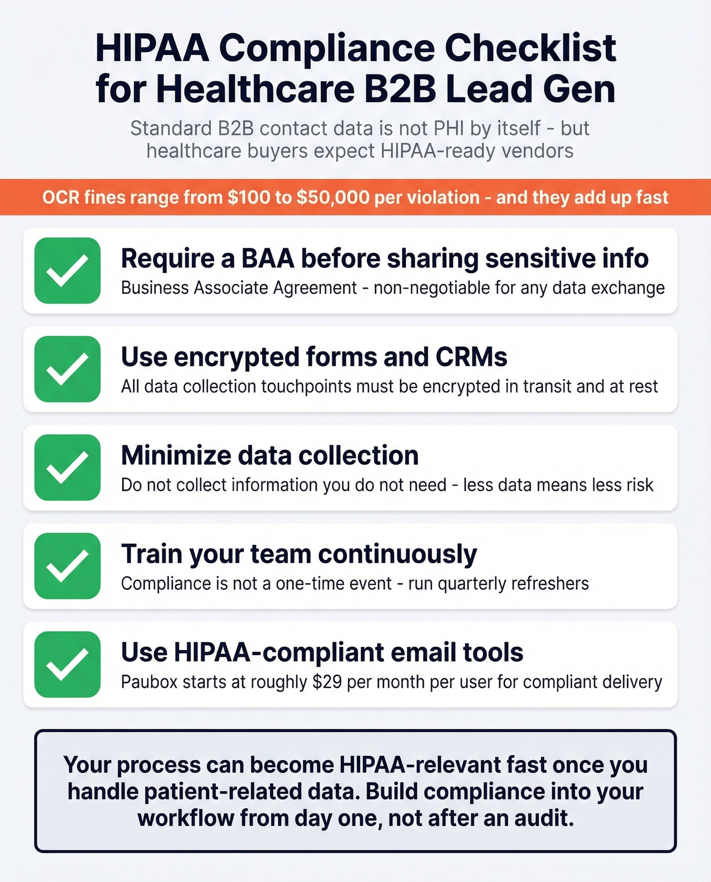 HIPAA compliance checklist for healthcare B2B lead generation teams