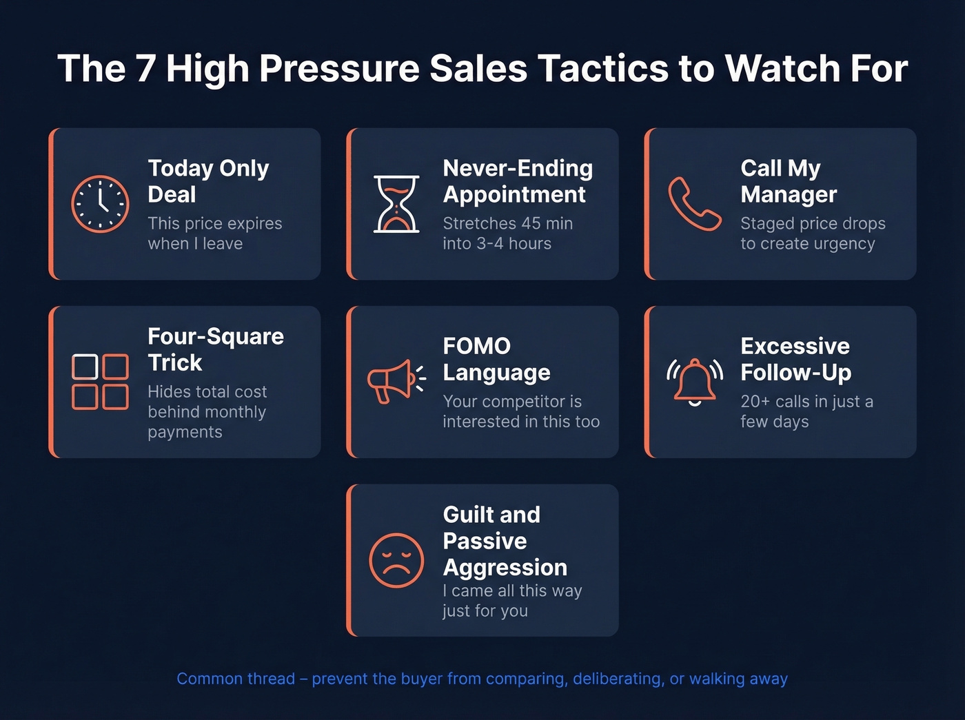 Visual guide to seven high pressure sales tactics