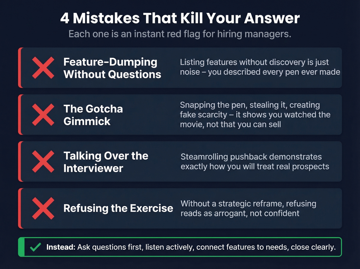 Four common mistakes that get candidates rejected