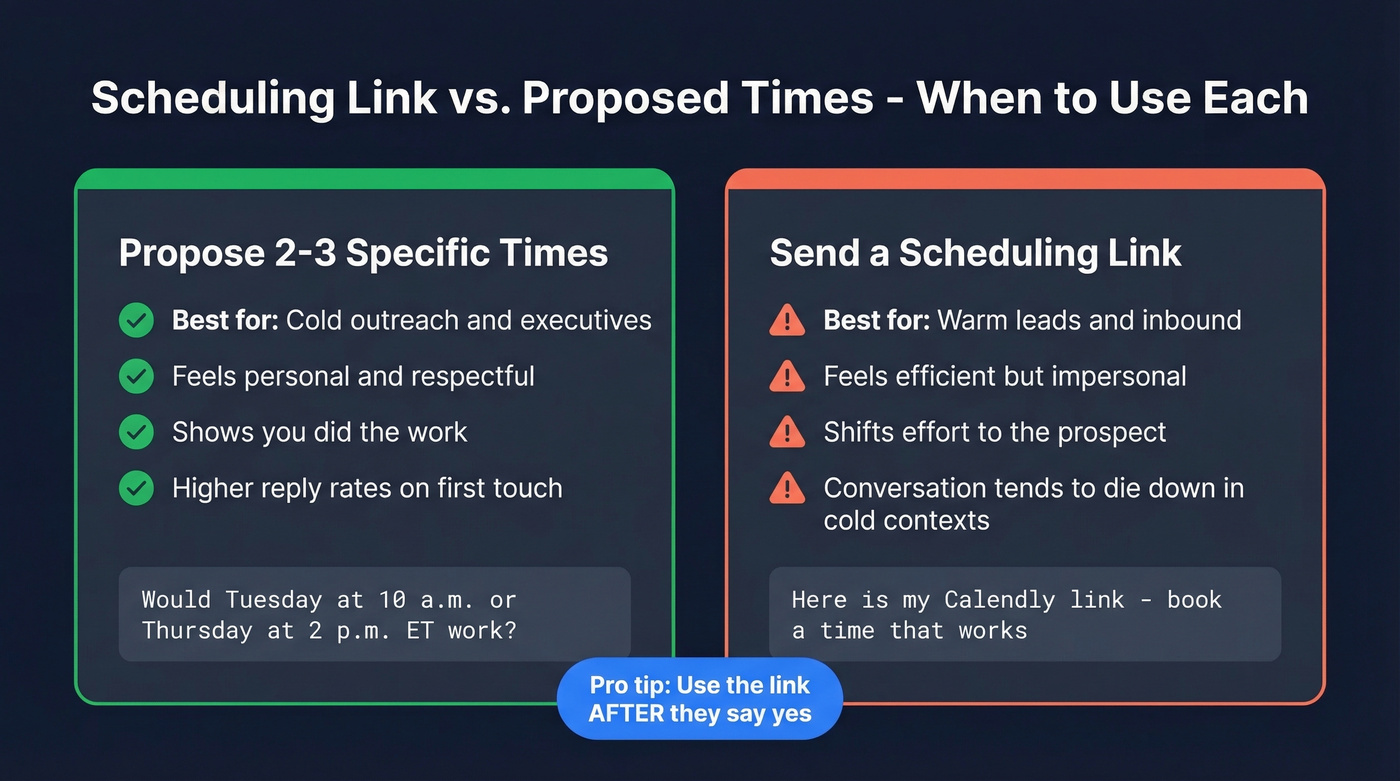 Scheduling link versus proposed times comparison