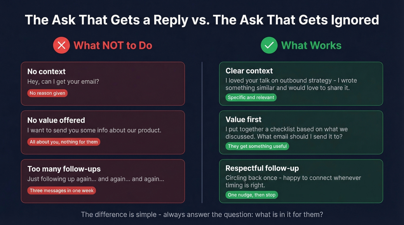Good versus bad email ask examples side by side