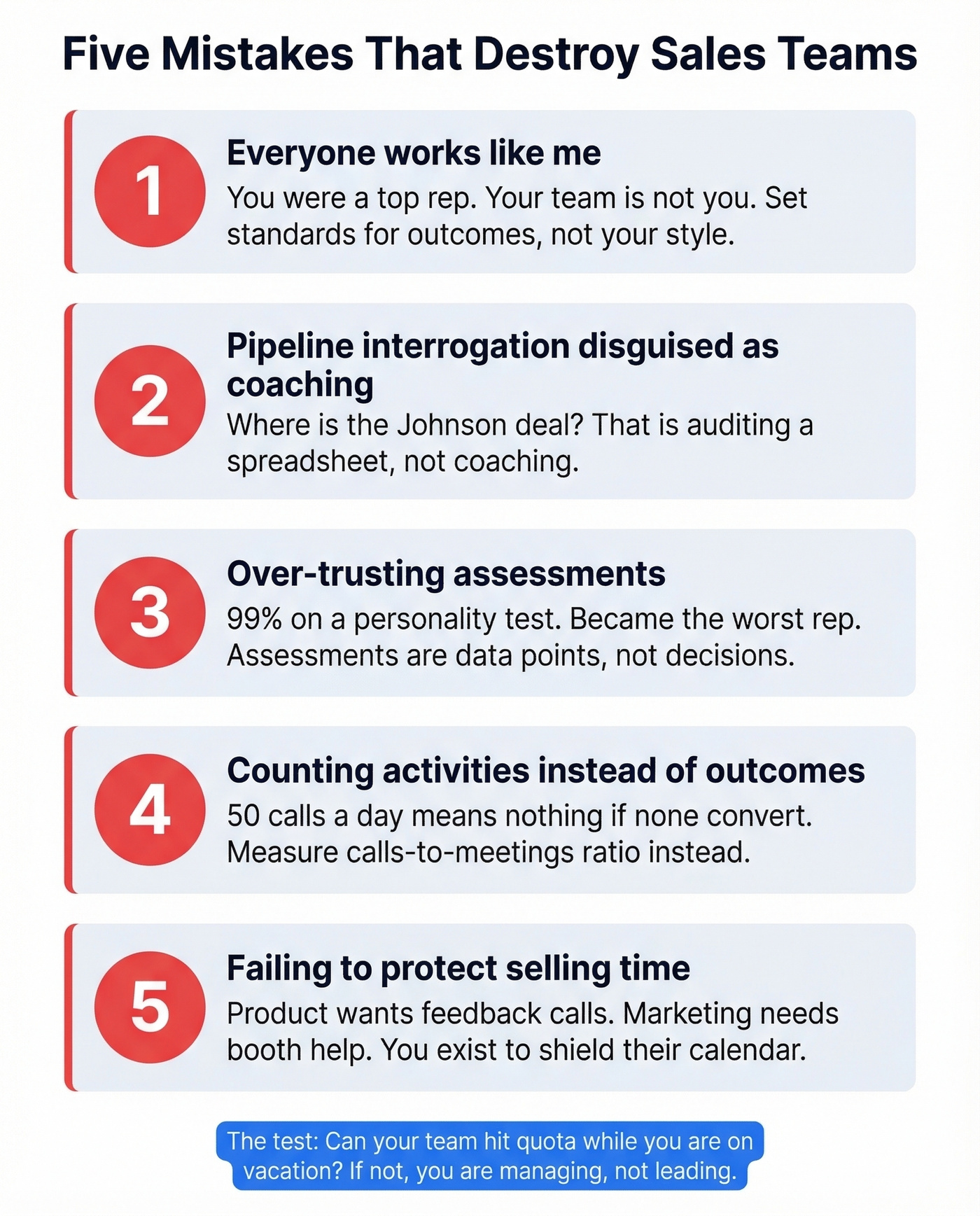 Five common sales leadership mistakes visual checklist