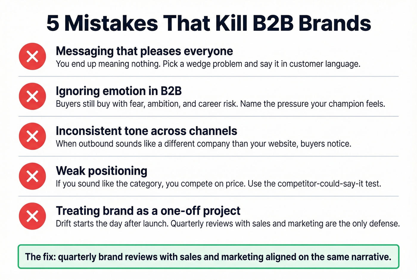 Five common B2B brand mistakes with warning indicators