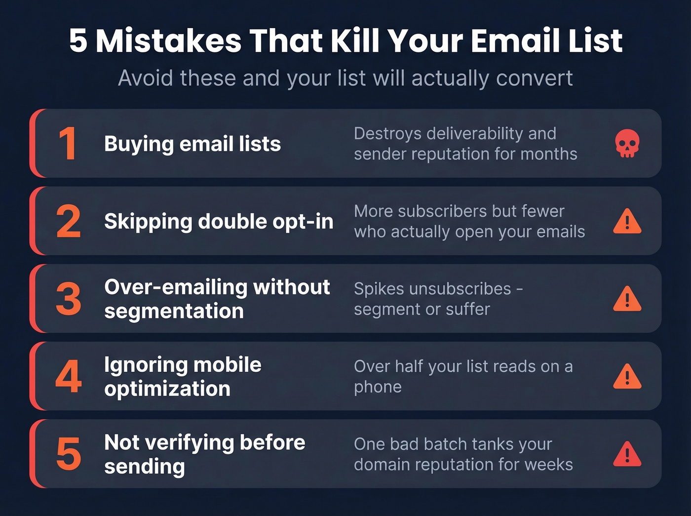 Five email list building mistakes with warning icons