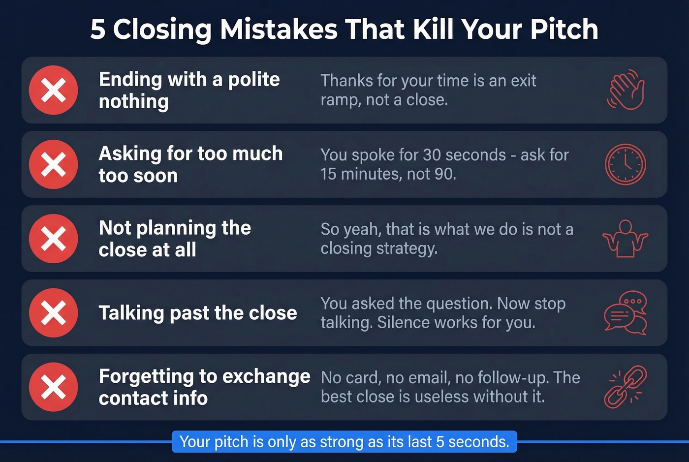 Five common pitch closing mistakes with visual warning indicators