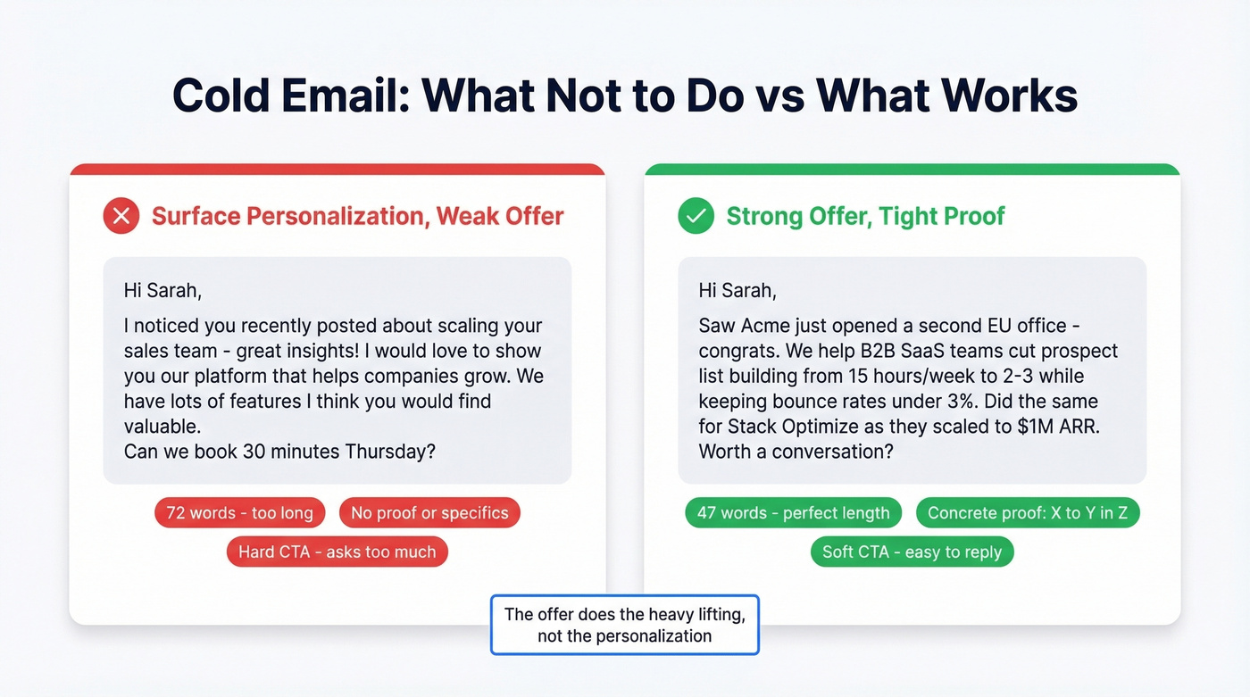 Bad versus good cold email side-by-side comparison