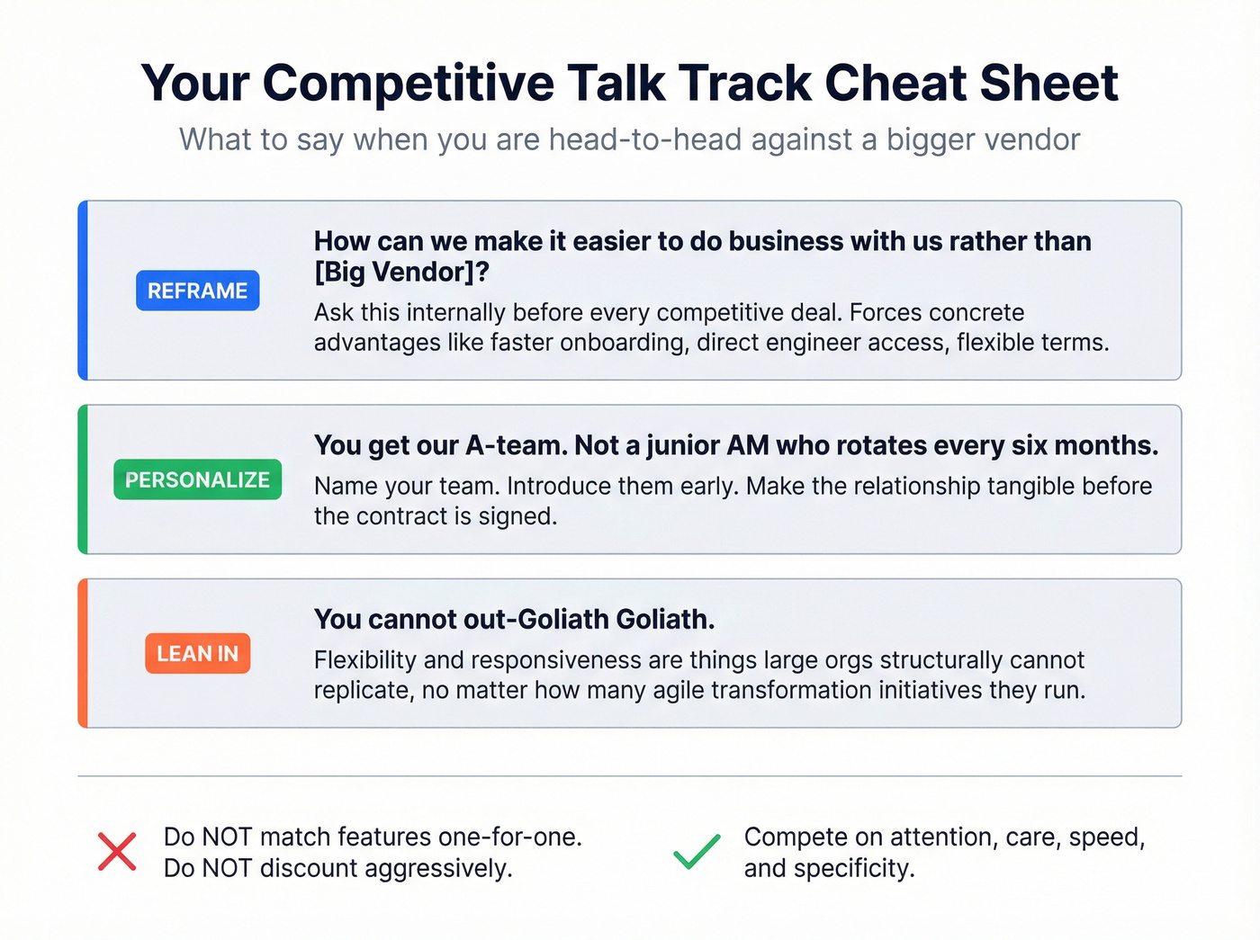 Talk track framework for competitive deals against bigger vendors
